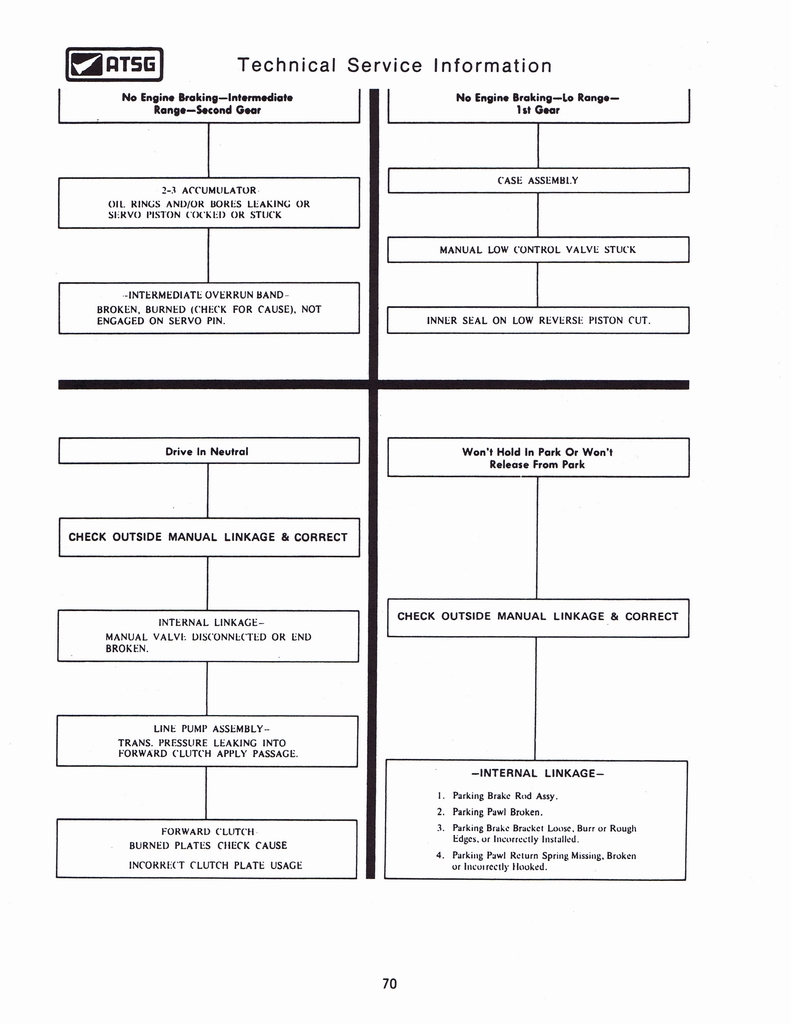 n_THM350C Techtran Manual 072.jpg